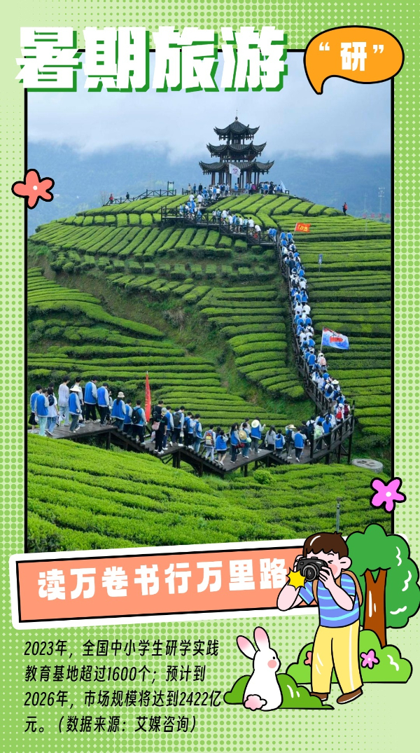 文旅观察丨暑期旅游的“N”种打开方式